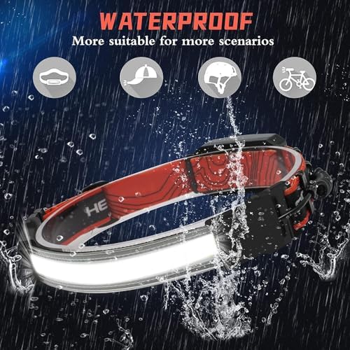 Aikertec Rechargeable 4-Pack Headlamp