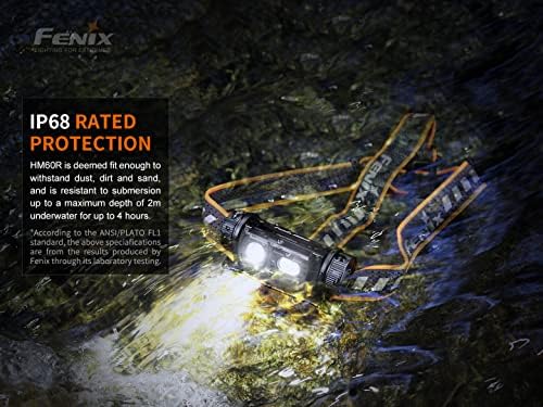 Fenix HM60R Headlamp Rechargeable 1300 L