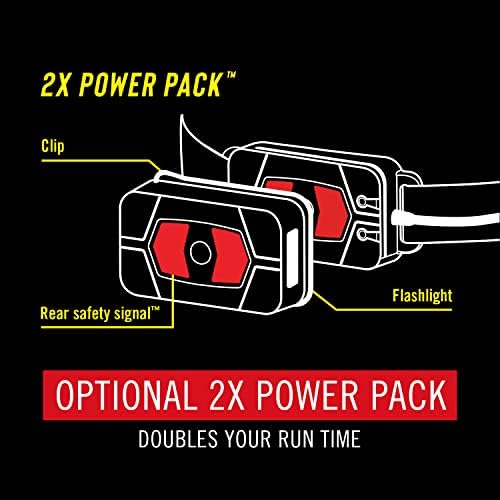 Coast RL20R 1000 Lumen Headlamp Bright Safe Reliable for Hiking