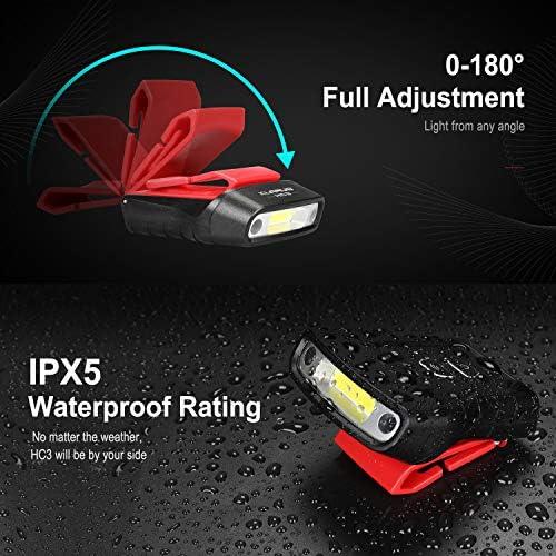 Klarus HC3 Rechargeable Headlamp with 5 Modes