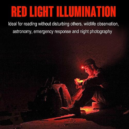 BLITZU Hands-Free Headlamp