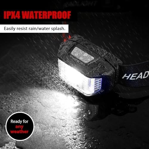 Rechargeable Headlamp 1200 Lumen Brightness Waterproof