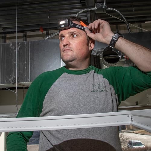 Adjustable Rechargeable Headlamp with 260 Lumens