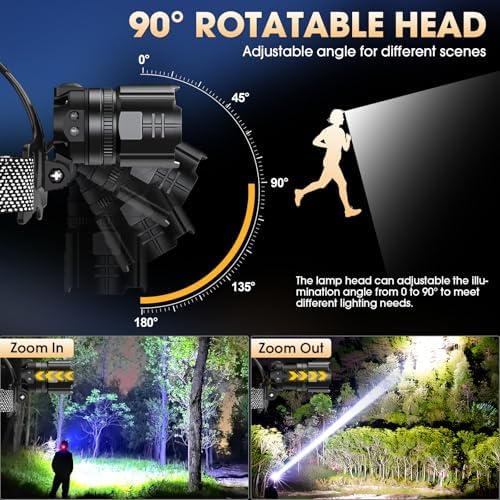 Double Brightness Reusable Headlamp