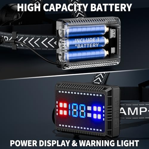 Cinlinso Rechargeable Headlamp 2-Pack 4 Modes 90 Adjustable 990000 Lumens IPX6 Waterproof