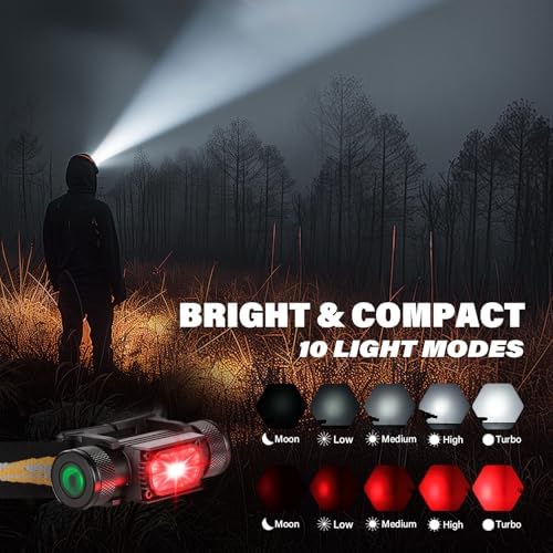 Sofirn Rechargeable LED Headlamp 1500 Lumens 660nm Red Waterproof Ergonomic