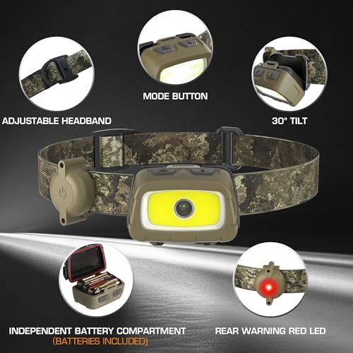 EverBrite 300 Lumens Headlamp