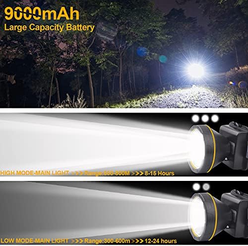 Aikertec rechargeable headlamp