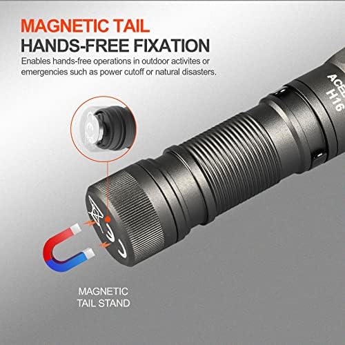 Durable compact rechargeable headlamp for EDC