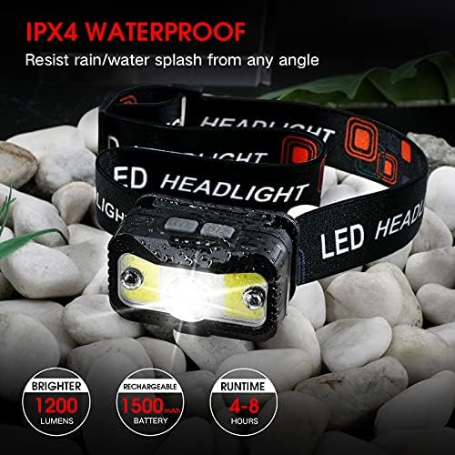 MSRP Headlamp Rechargeable 2-Pack