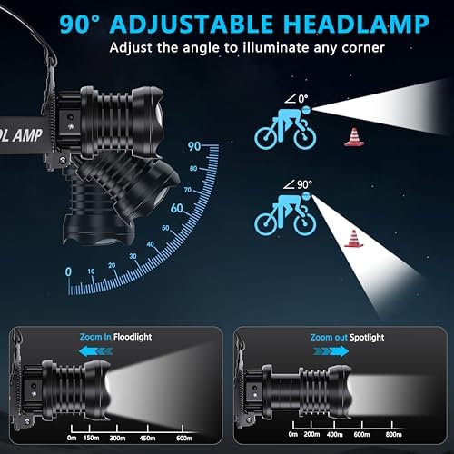 900000 Lumens LED Headlamp with Adjustable Modes