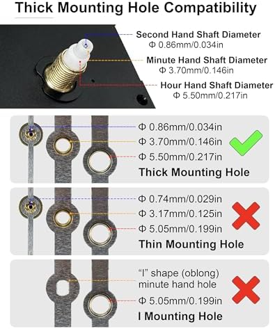 Reliable Clock Mechanism Replacement for analog wall clocks