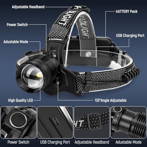 Versatile Rechargeable Headlamp