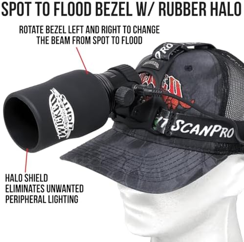 Wicked Lights ScanPro iC GEN4 Night Hunting Headlamp Kit