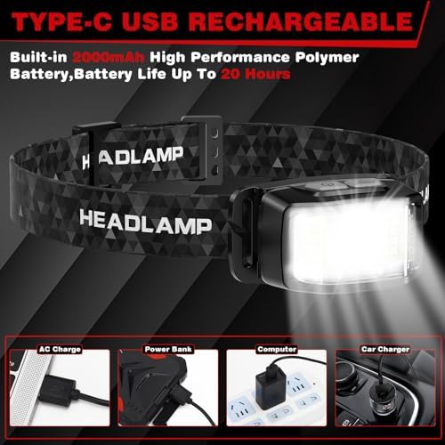 KIDECCERechargeable LED Headlamp