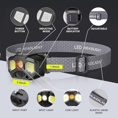 RECHARGEABLE HEADLAMP 2 PACK 1400 LUMENS