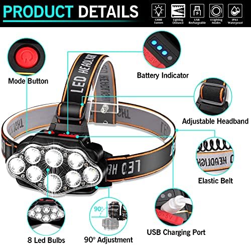 Prosrotech LED Headlamp - High Brightness IPX4 Waterproof Rechargeable