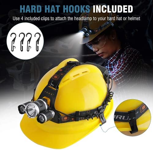 Pro reliable high brightness LED headlamp 5000 lumen4 modes