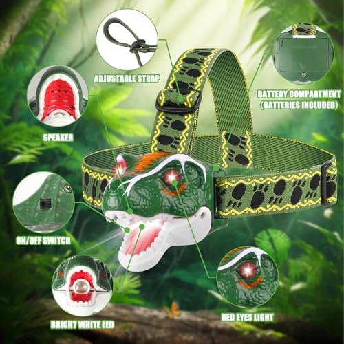 Dinosaur LED Headlamp