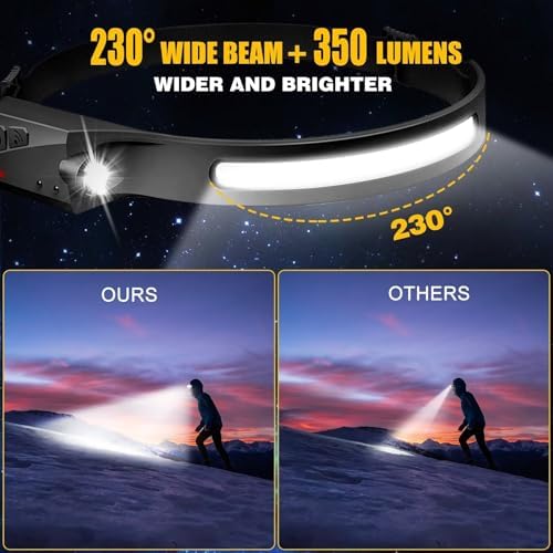 3-Piece Rechargeable Headlamp Set with 230 Wide Beam