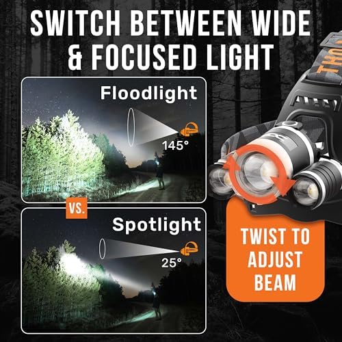 TDC 1080 Lumens Waterproof LED Headlight for Camping Hunting Work