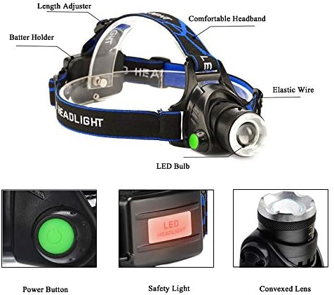 3-Month Zoom 3-Mode Red LAMP