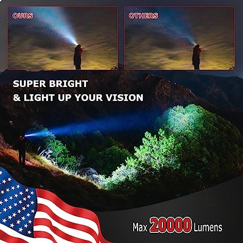 Chargable High Luminosity Headlamp with 8 Modes