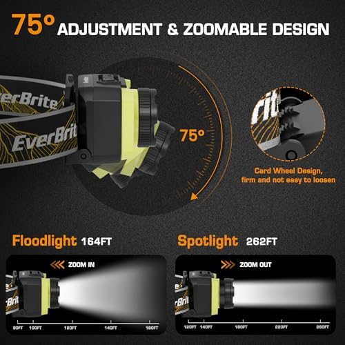 EverBrite 600 Lumen Rechargeable Headlamp with 4 Modes
