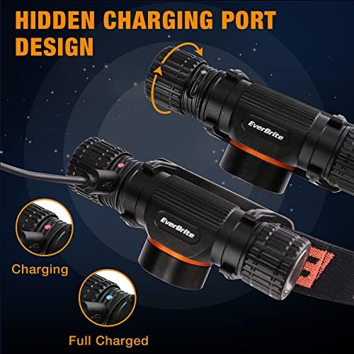 LLEV Bright Lantern Headlamp Set