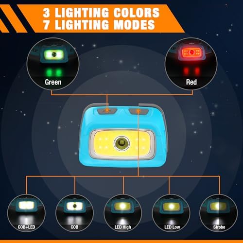 Hiking Lights Rechargeable Headlamp Bundle