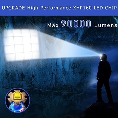 90000 Lumens - Durable Portable Headlamp for Camping Hiking and More