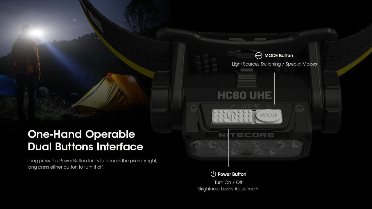 Nitecore HC60 UHE Headlamp