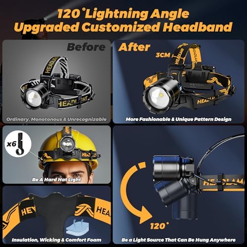 XILUO150000 LM Super Bright HeadlampIP68 Waterproof with 8 Modes3280ft Irradiation Distance10hr Standby