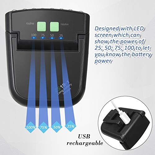 Muddle 2-Piece Rechargeable LED Cap Lights for Camping Fishing