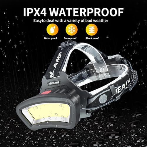 Bright Rechargeable LED Headlamp for Adults
