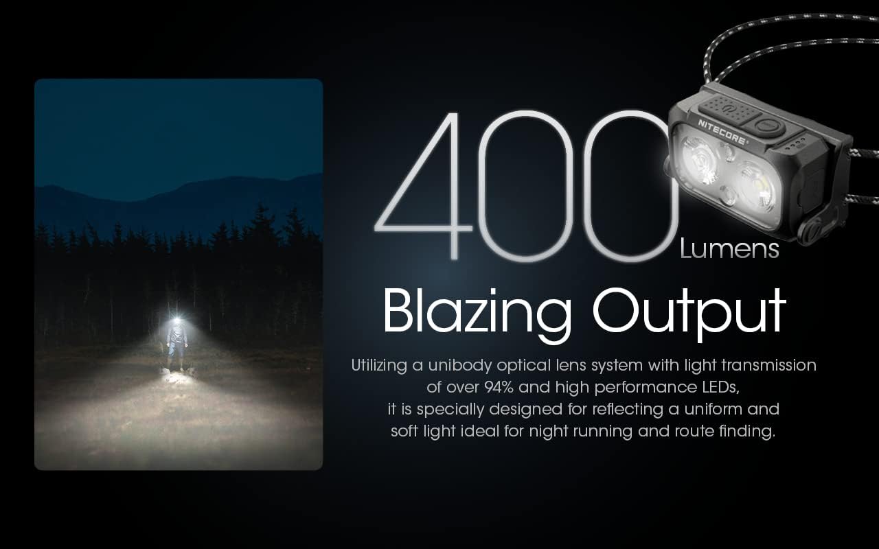 Nitecore NU25 400 Lumen Ultra Lightweight Headlamp Yellow