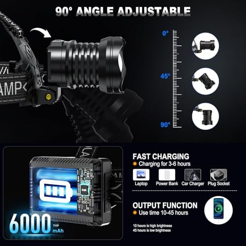 Perfect 990000 Lumens Rechargeable Headlamp 8 Modes IPX7 Waterproof