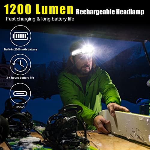 ProaStar EXIN DECHEN LED Headlamp Bright Flexible Powerful
