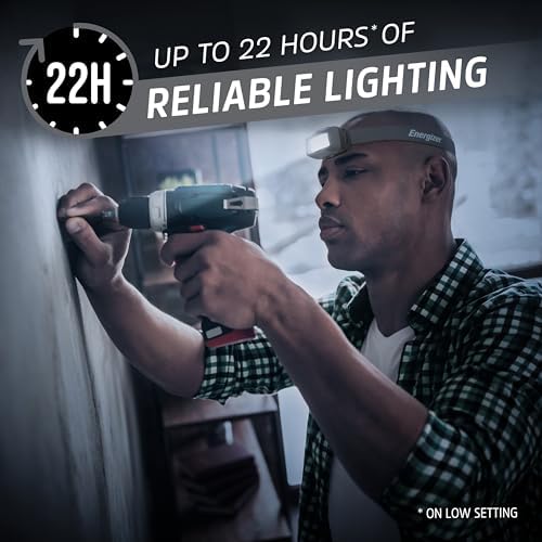 Energizer HDL40 500 Lumens Headlamp