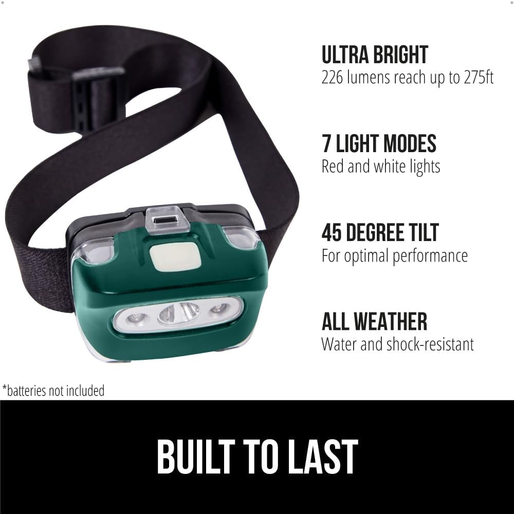 Gorilla Grip Ultra Bright 226 Lumens for Camping and Hiking