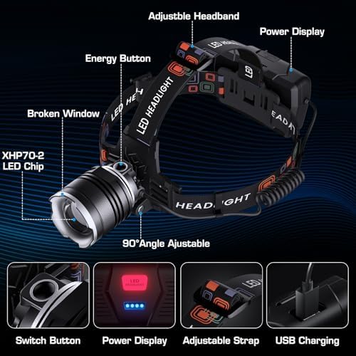 AMAKER 900000 Lumens LED Headlamp Low Battery IPX7 Waterproof Adjustable Powerful Beam