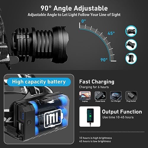 Rechargeable LED Headlamp 100000 Lumens Ipx7 Waterproof 90 Adjustable SOS Mode