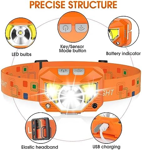 LHKNL Headlamp Flashlight