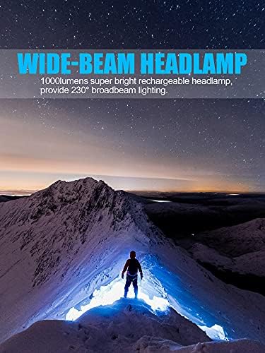 1000 Lumens 230 Brightest LED Headlamp