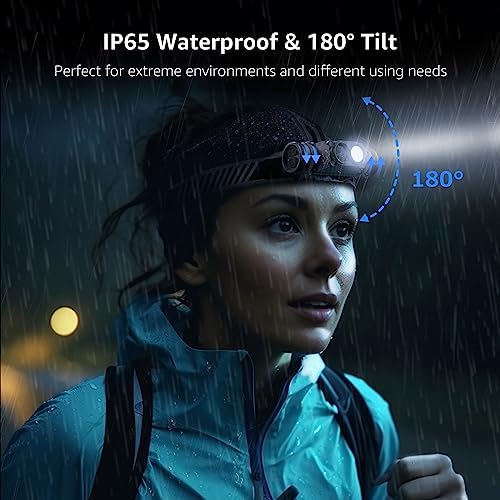 Lepro 1000 Lumen Headlamp Rechargeable