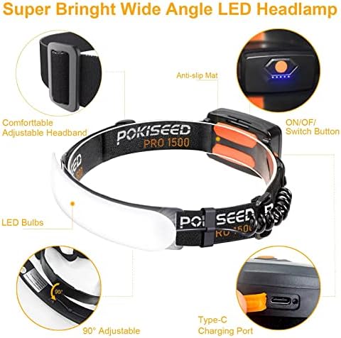 POKISEED 1500 Lumens Rechargeable LED Headlamp with 230 Beam