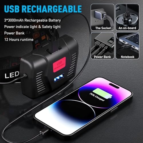 AMAKER 900000 Lumens LED Headlamp Low Battery IPX7 Waterproof Adjustable Powerful Beam