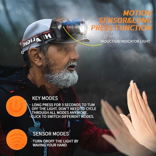 OCEGATE Rechargeable Headlamp