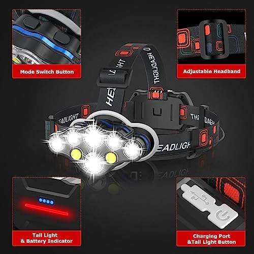 Chargable High Luminosity Headlamp with 8 Modes