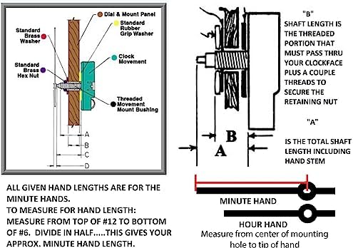 High-Performance Clock Movement